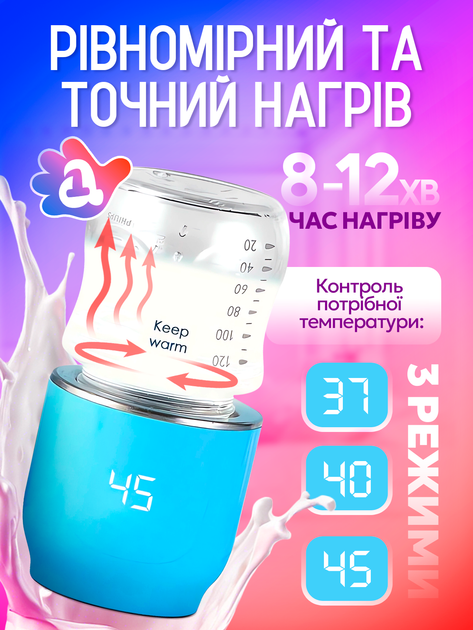 Підігрівач для пляшечок нагрівач бездротовий портативний мобільний з дозатором і акумулятором підігрівачі пляшечки нагрівачі Baby 1 (pink) - зображення 4