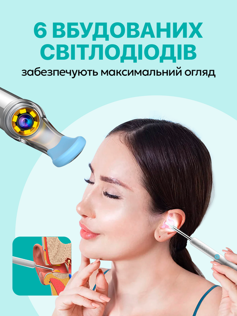 Прибор для чистки ушей удаления ушной серы с камерой умная ушная палочка очиститель цифровой бытовой отоскоп электронный приборы для чистки ушей Bebird X0 1080P Black (RS-Bl) - Фото 5 Прибор для чистки ушей удаления ушной серы с камерой умная ушная палочка очиститель цифровой бытовой отоскоп электронный приборы для чистки ушей Bebird X0 1080P Black (RS-Bl) - изображение 5