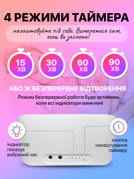 Колонка-генератор белого шума и звуков для сна младенца малышей взрослых портативная музыкальная игрушка проектор А1 с таймером функцией ночника 28 мелодий (WFD-H1) - Фото 3 Колонка-генератор белого шума и звуков для сна младенца малышей взрослых портативная музыкальная игрушка проектор А1 с таймером функцией ночника 28 мелодий (WFD-H1) - изображение 3