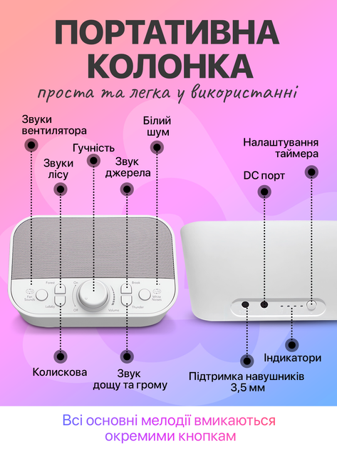 Колонка-генератор белого шума и звуков для сна младенца малышей взрослых портативная музыкальная игрушка проектор А1 с таймером функцией ночника 28 мелодий (WFD-H1) - Фото 9 Колонка-генератор белого шума и звуков для сна младенца малышей взрослых портативная музыкальная игрушка проектор А1 с таймером функцией ночника 28 мелодий (WFD-H1) - изображение 9