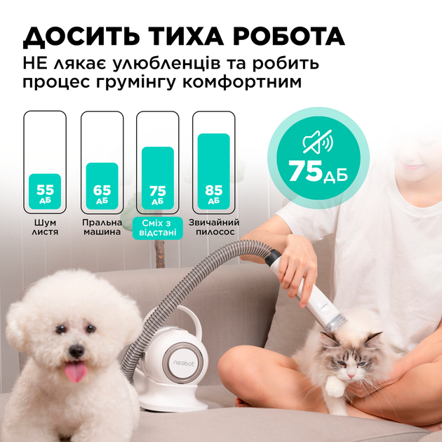 mono　ヘッドのみ Пылесос для шерсти животных собак котов набор для груминга для