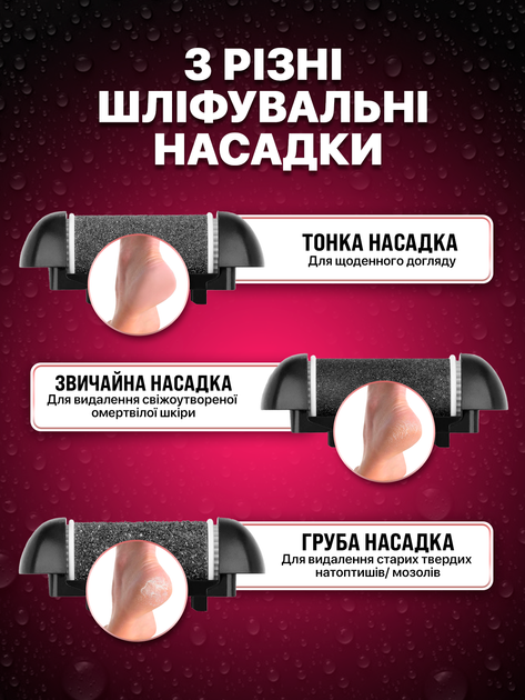 Электрическая пилка электро пемза для пяток и ног электропемза аккумуляторная роликовая шлифовальная машинка аппарат терка с функцией самоочищения и аккумулятором черная (ECR-658B) - изображение 2