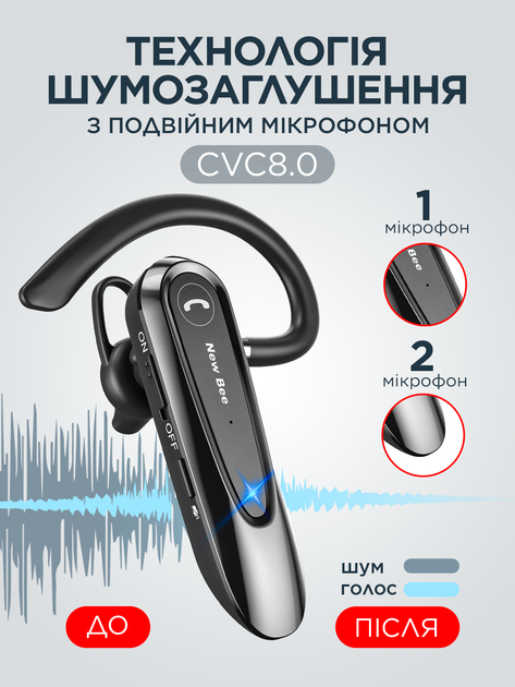 Блютуз гарнитура New Bee LC-B45 беспроводная bluetooth наушник ...