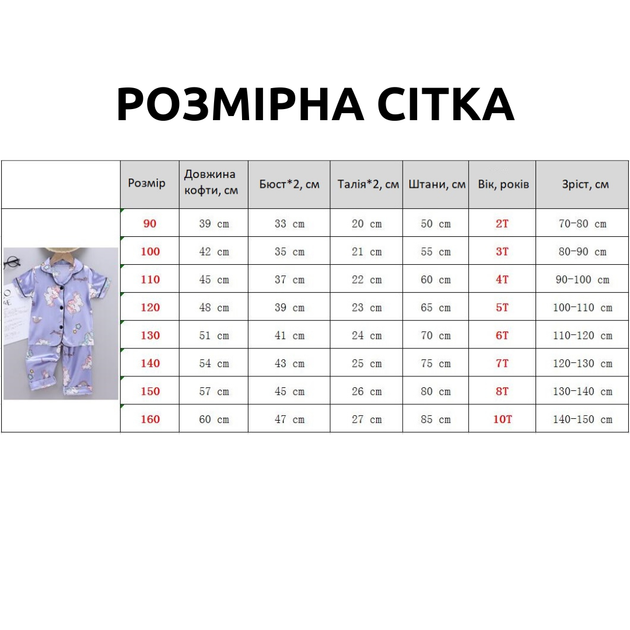 Пижама детская классическая с единорогами (Синий 110см) - изображение 2
