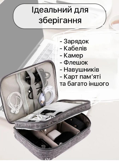 Сумка органайзер для хранения проводов, зарядок, кабелей, аксессуаров ...