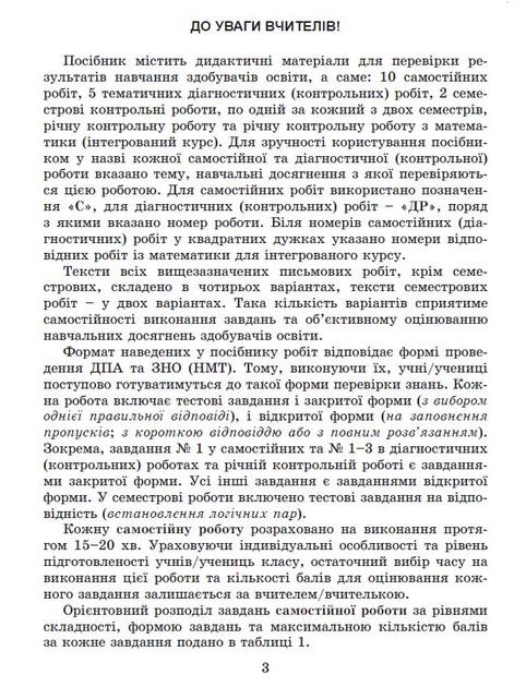 НУШ 7 класс Геометрия Самостоятельные и диагностические работы Учебное пособие Истер - изображение 2