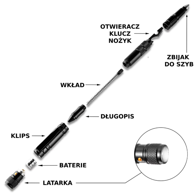 Професійна Тактична Ручка JB Tacticals JB-02 8в1 Чорний - зображення 2