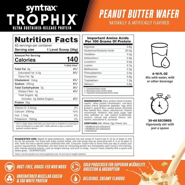 Протеин Syntrax Trophix 2.2 kg ( Peanut Butter Wafer) - изображение 2