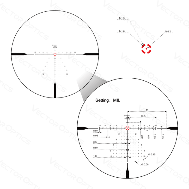 Прицел Vector Optics Continental 1-10x28 (34mm) illum. ED FFP VET-CTR (SCFF-47) - Фото 7 Прицел Vector Optics Continental 1-10x28 (34mm) illum. ED FFP VET-CTR (SCFF-47) - изображение 7