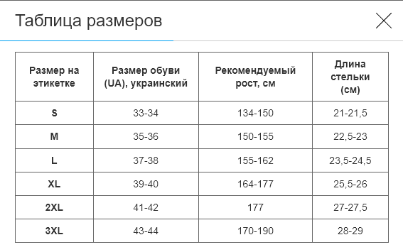 Защита стопы носки-футы для тхэквондо WTF (PU, р-р L, белый) (BO-2601-W_L) - изображение 4