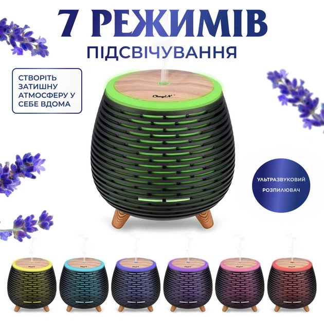 Увлажнитель воздуха Holdmay Aroma Diffuser 140ml Черный - изображение 6