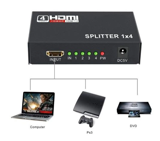 HDMI сплиттер FULL HD 2k 1080 на 4 порта 1 вход ->на 4 экрана разветвитель Splitter разветвитель повторитель (555281274-1) Черный - изображение 6