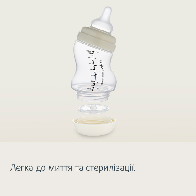 Пляшка антиколікова Canpol babies S-Shape широкоотворова 310 мл (24/200) - зображення 7