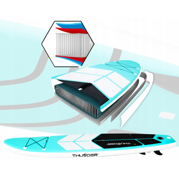 Надувна дошка SUP THUNDER Coast 320 см з веслом Mint - зображення 11