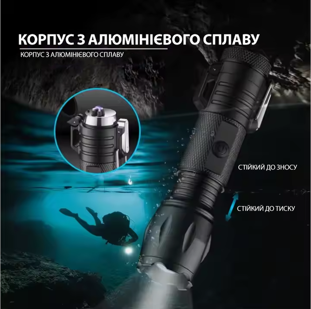 Водонепроницаемая электрическая USB-зажигалка С фонариком в подарочной упаковке Black KT6007902 - изображение 3