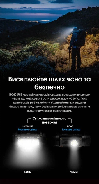 Налобний ліхтар Nitecore HC60 UHE (USB Type-C, 1600Лм, 157м, 4000мАг) - зображення 4