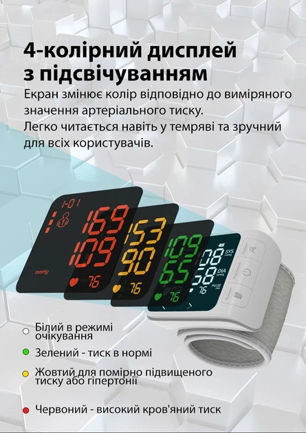 Тонометр на запястье аппарат для измерения давления автоматический цифровой измеритель давления AOJ-35C + батарейки - изображение 3