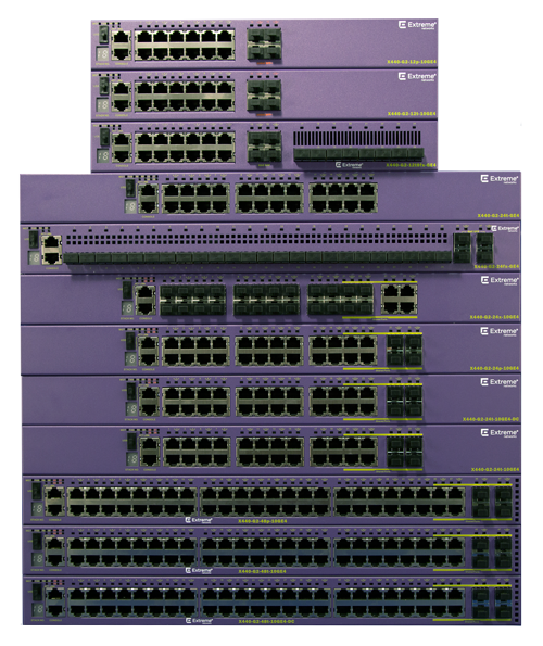 Комутатор Extreme Networks (16513) SUMMIT X440-24X - зображення 2