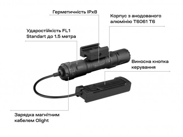 Ліхтарик Olight Odin S Picatinny black matte , 1500 Lm - зображення 2