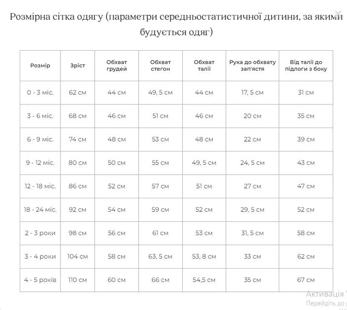 Комбінезон для дівчаток на флісі MagBaby Loony 92см 18-24міс Рожевий - зображення 5