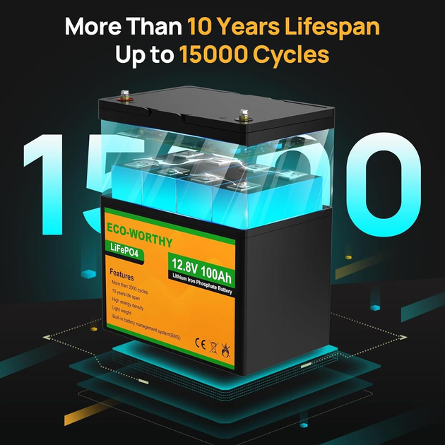 Аккумулятор Eco Worthy LiFePO4 12V 100Ah (1280Wh) с зарядным устройством 20A - изображение 3