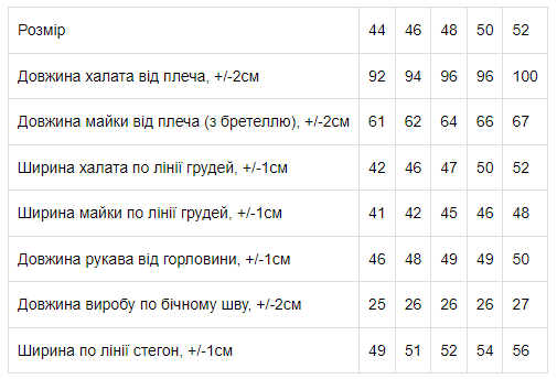 Комплект жіночий (халат+майка+шорти) Носи своє 44 Білий (p-9693-103330) - зображення 10