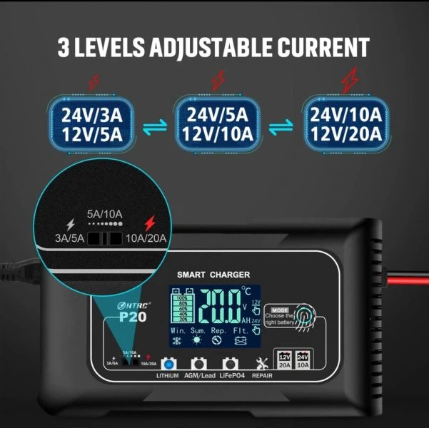 Интеллектуальное автоматическое зарядное устройство HTRC P20 12V20A/24V10A для кислотных, гелевых, AGM и LiFePO4 аккумуляторов - изображение 3