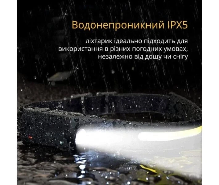 Налобный сенсорный фонарь BL-G28 All Perspectives Induction Headlamp Гибкий аккумуляторный LED фонарик - Фото 7 Налобный сенсорный фонарь BL-G28 All Perspectives Induction Headlamp Гибкий аккумуляторный LED фонарик - изображение 7