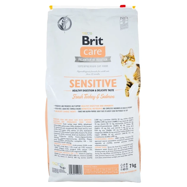 Сухой беззерновой корм для привередливых кошек Brit Care Cat Grain Free Sensitive HDigestion Delicate с индейкой и лососем 7 кг (171281/0693) - изображение 2