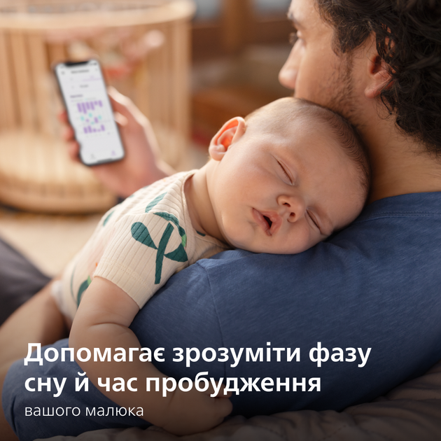 Видеоняня Philips Avent Premium (SCD973/26) - изображение 5