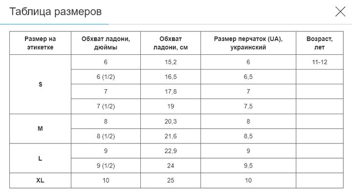 Перчатки-бінті внутрішні HARD TOUCH (PL, бавовна, еластан, р-р M, білий, манжет на гумці) (CO-8890_Білий_M) - зображення 5