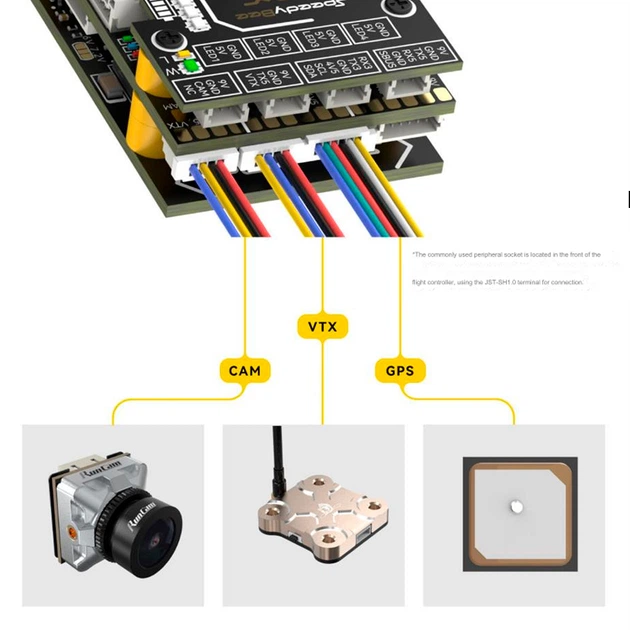 Контролер польоту Speedy Bee F405 Wing APP Чорний (1014-760-00