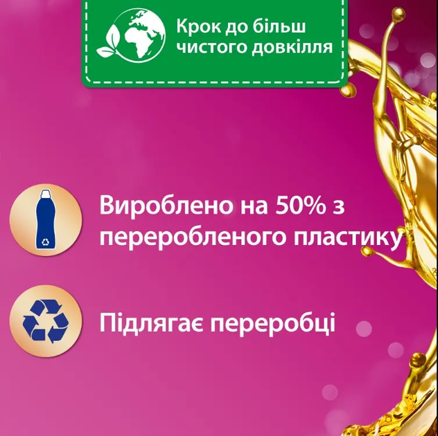 Ополіскувач-кондиціонер для білизни Silan Aromatherapy Magic Magnolia 2772 мл - Фото 3 Ополіскувач-кондиціонер для білизни Silan Aromatherapy Magic Magnolia 2772 мл - зображення 3