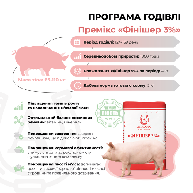 Премікс для свиней 65-110 кг «Фінішер 3%» Ankores (25 кг) - 25 кг - Фото 2 Премікс для свиней 65-110 кг «Фінішер 3%» Ankores (25 кг) - 25 кг - зображення 2