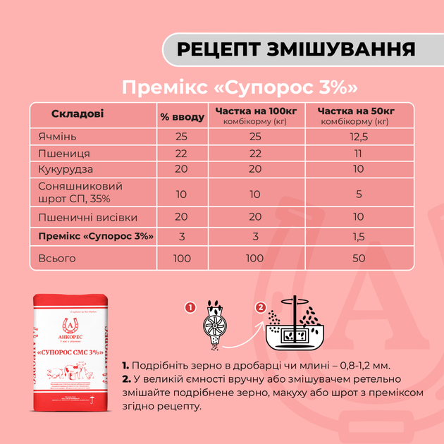 Премікс для свиноматок супоросних «Супорос СМС 3%» Ankores (25кг) - 25 кг - зображення 3