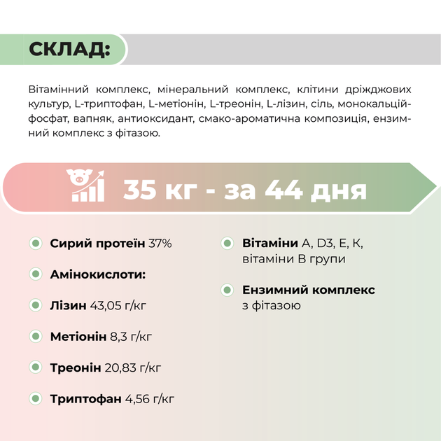 БМВД «Гровер 15%» для свиней від 30 до 65 кг Ankores (25кг) - зображення 4