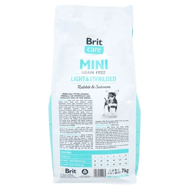 Сухой беззерновой корм для взрослых стерилизованных собак малых пород Brit Care Grain Free Mini Light & Sterilised с кроликом и лососем 7 кг (170787/1081) - Фото 2 Сухой беззерновой корм для взрослых стерилизованных собак малых пород Brit Care Grain Free Mini Light & Sterilised с кроликом и лососем 7 кг (170787/1081) - изображение 2