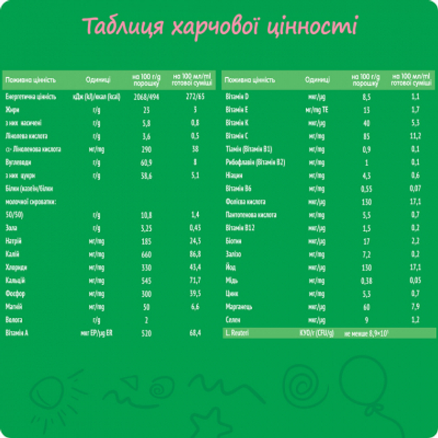 Дитяча суміш Nestogen 2 з лактобактеріями L. Reuteri з 6 міс. 600 г (7613287107862) - зображення 4