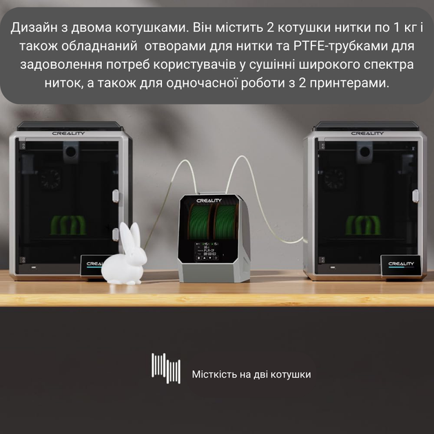 Оригинальная сушилка для филамента на 2 катушки Creality Space Pi Filament Dryer Plus 260W - изображение 2