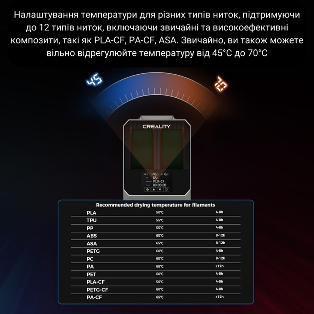 Оригинальная сушилка для филамента на 2 катушки Creality Space Pi Filament Dryer Plus 260W - изображение 3