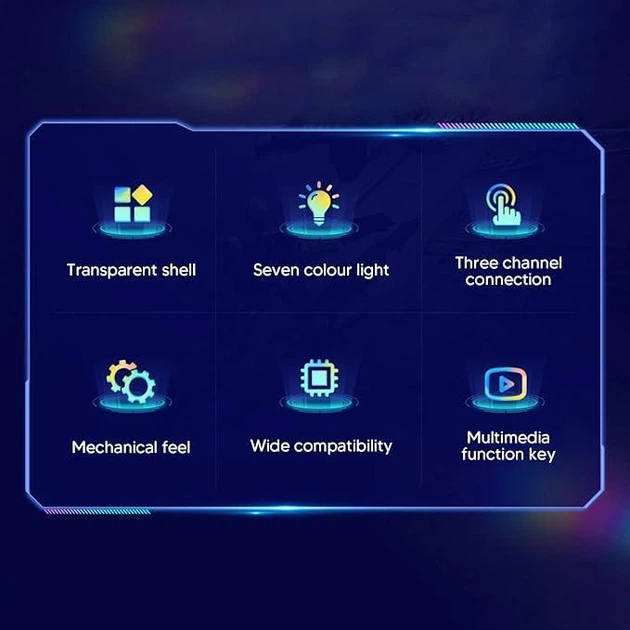 Бездротова клавіатура з мишею для пк та планшетів iPad & Tab KB333 Bluetooth USB 2.4Гц RGB Білий Прозорий - Фото 7 Бездротова клавіатура з мишею для пк та планшетів iPad & Tab KB333 Bluetooth USB 2.4Гц RGB Білий Прозорий - зображення 7