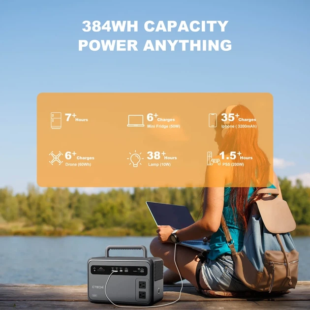 Зарядна станція CTECHI GT600 600W/384Wh - Фото 2 Зарядна станція CTECHI GT600 600W/384Wh - зображення 2