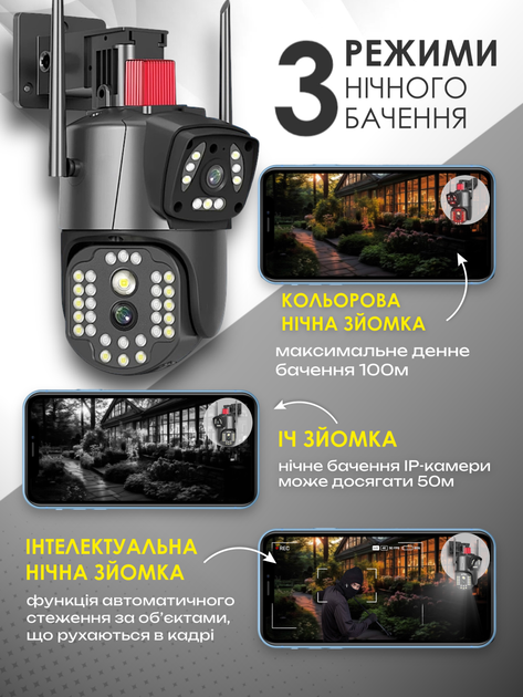 Камера відеоспостереження вулична поворотна Smartus V380 PRO 4G IP ...