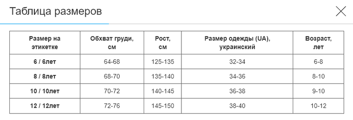 Купальник для плавання злитий дитячий зріст 145-150см, вік 12 років (поліамід, еластан, чорно-малиновий) (PL-2390_Чорно-малиновий_12_л) - изображение 5