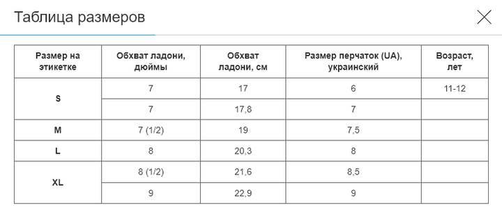 Перчатки для бейсбола STAR (PU, PVC, нейлон, р-р M, белый) (BKG100_M) - изображение 7
