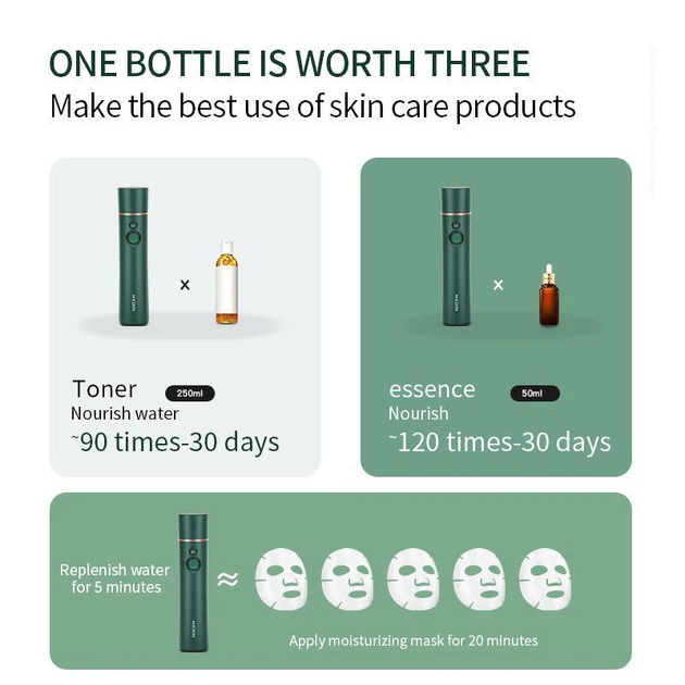 Зволожувач для обличчя K-SKIN KD88SA - изображение 6