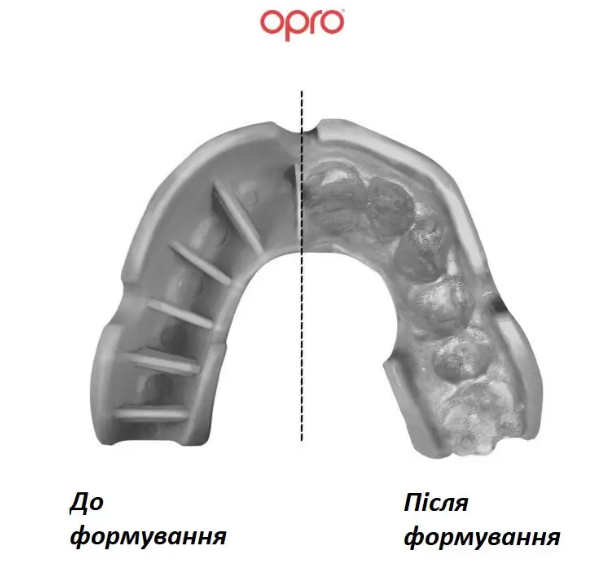 Капа OPRO Silver взрослый возраст +11 лет антибактериальная dark blue/blue - изображение 2