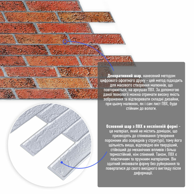 Декоративна ПВХ панель Sticker Wall SW-00001558 960х480х4мм - зображення 2
