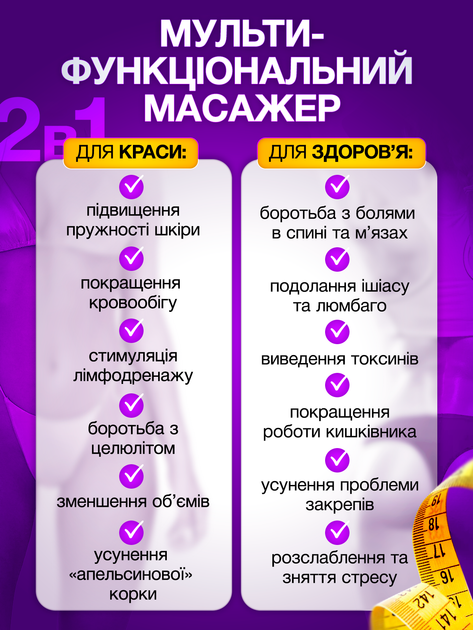 Антицелюлітний масажер електро вібромасажер скульптор для тіла спини ніг шиї та плечей Body Innovation Sculptural Brillix ручний електричний інфрачервоний вібраційний від целюліту з 6 насадками антицелюлітні вібромасажери - зображення 2