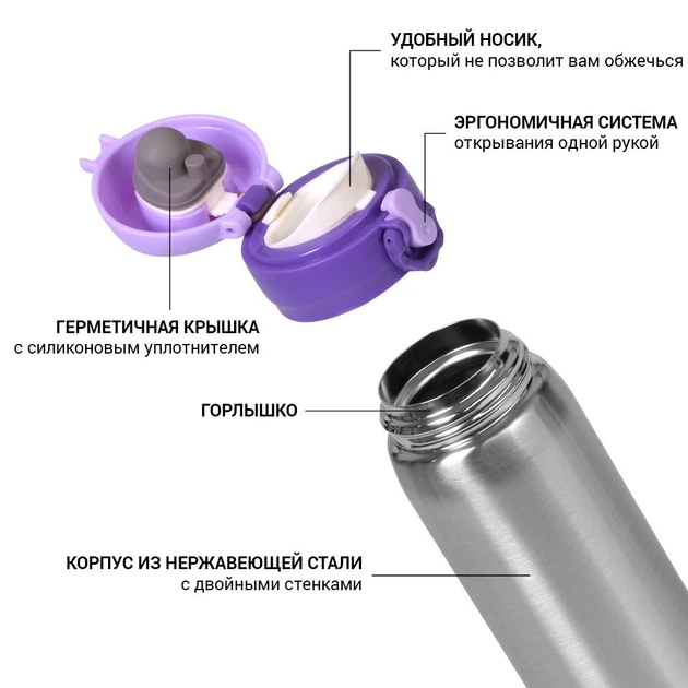 Термокухоль для чаю та кави Fissman 420 мл (9821) - зображення 2